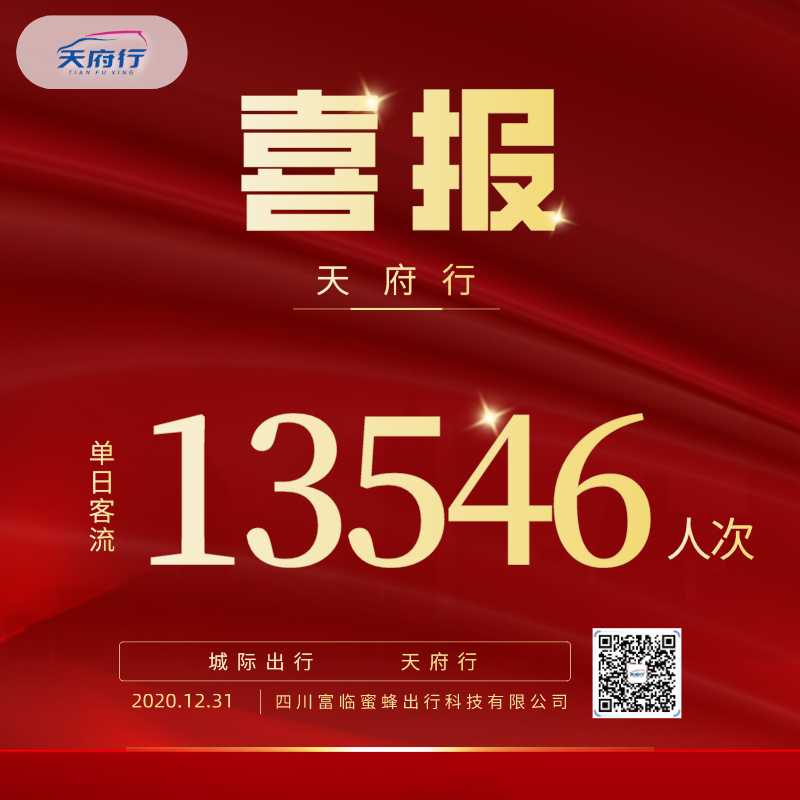 13546，一个数字的新年献礼